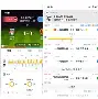 足球比赛的实时战报让人难以移开目光的简单介绍